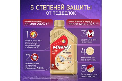 Моторное масло MIRAX синтетическое MX9 SAE 5W-30 ACEA C3 API SN 1л 60 ...