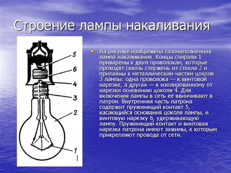 Лампа накаливания, электрические нагревательные приборы - презентация ...
