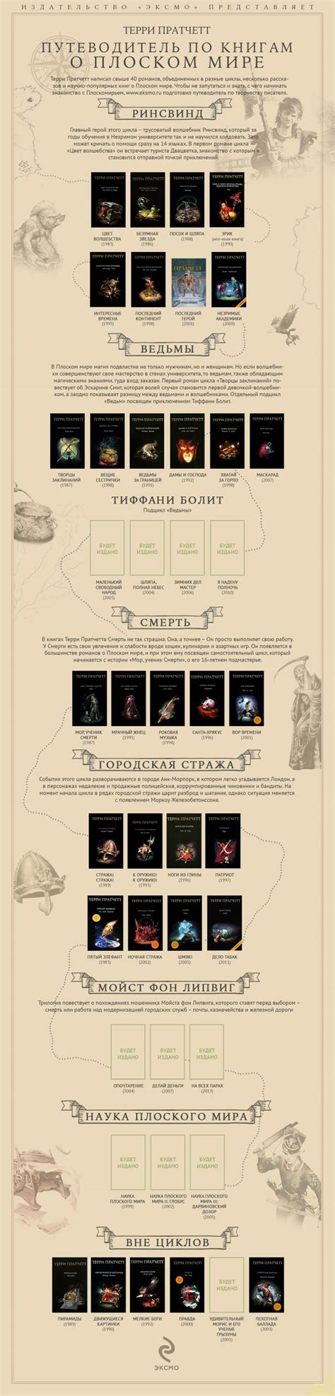 Плоский Мир :: сообщество фанатов / картинки, гифки, прикольные комиксы ...