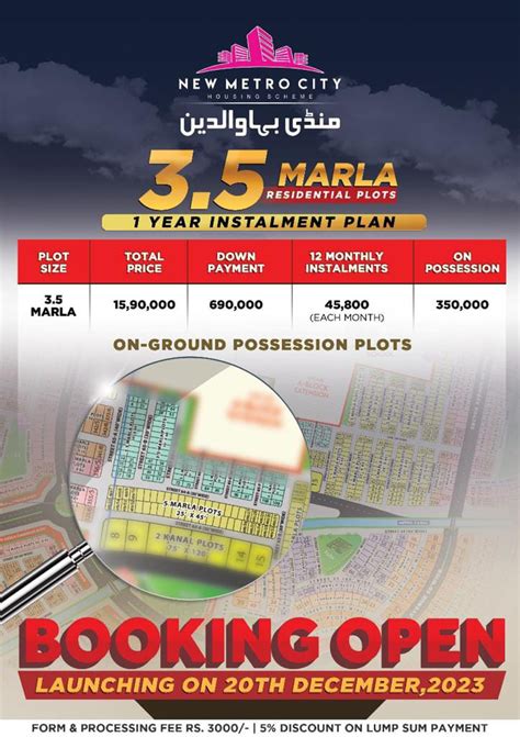 Payment Plan New Metro City Mandi Bahauddin