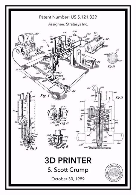 3d Yazici Patent Posteri Patent Posterleri 易bir Sonraki Fikriniz Için
