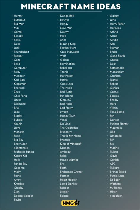 Cool Minecraft Name Ideas | Minecraft Name Generator | Cool gamer names ...