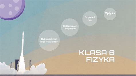 Klasa Fizyka By Undefined Undefined On Prezi