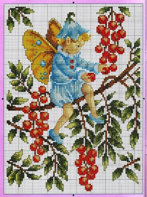 Ниточка - иголочка: Вышивка крестом | Модели стежков, Идеи для ...