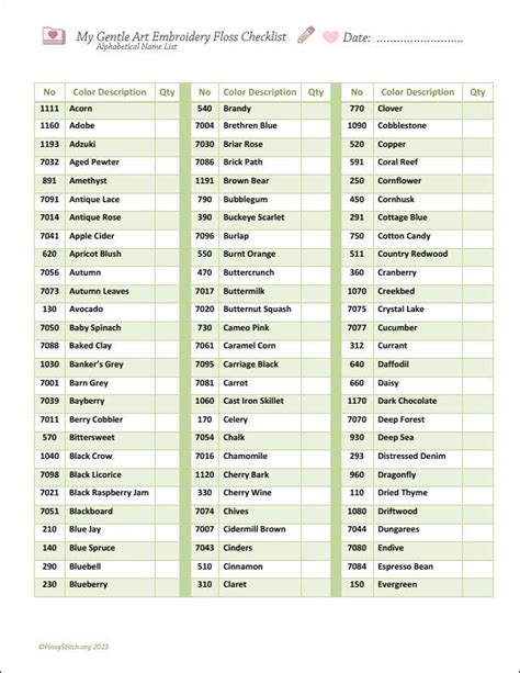 Embroidery Floss Checklist Gentle Arts At Icg