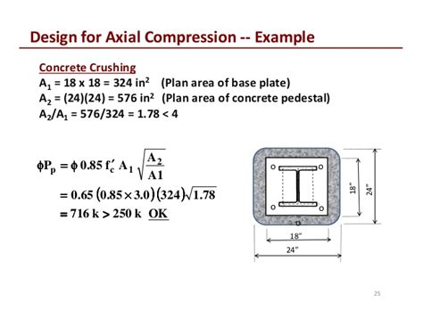 Prestressed Concrete Structures Collins Solution Manual