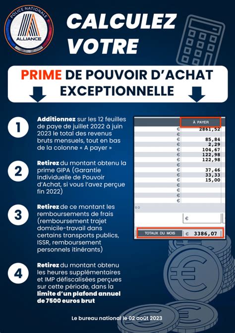 Calculez Votre Prime De Pouvoir D Achat Exceptionnelle