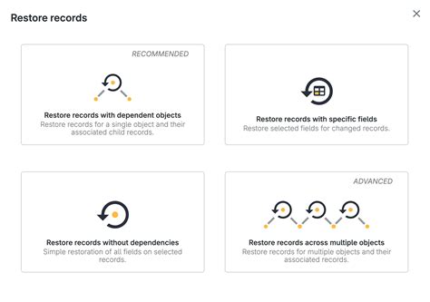 Why you need to back up your Salesforce data | Gearset