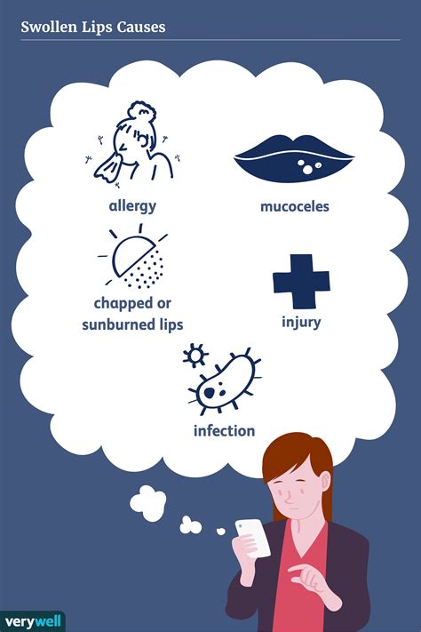 What Causes Dry Itchy Swollen Lips - Infoupdate.org
