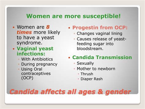 Ppt Candida Albicans Powerpoint Presentation Free Download Id 2094677