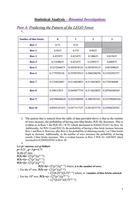 Solution Hsc Maths Extension At Binomal Distribution Studypool