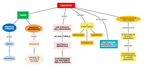 21 Le Emozioni DSA Study Maps