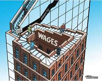 The Iron Law of Wages - Understanding Economics