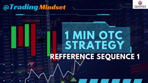 Quotex 1 Min OTC Sure Shot Strategy Smart Money Concept Trading