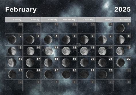 February 2025 Calendar Moon Phases Today - Henry M. Wiltshire