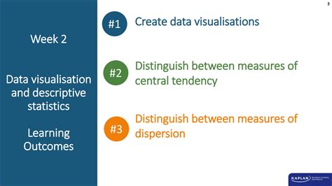 Solution Stam Quantitative Methods Lecture Data Visualization