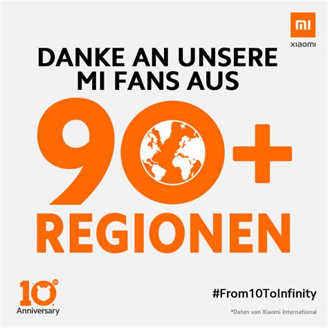 Xiaomi 10. Anniversary: Danke an weltweite Fans aus über 90 Regionen ...