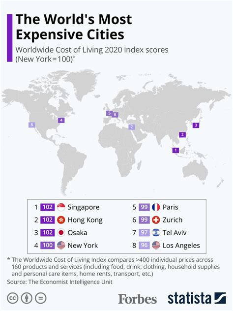 Most Expensive City In North America 2024 Jenny Lorinda