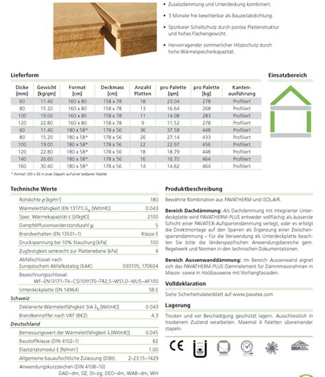 Pavatex Pavatherm Plus Dachdämmung Küne Sehringer GmbH Bedachungs