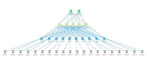 Network Topology Visualization Component
