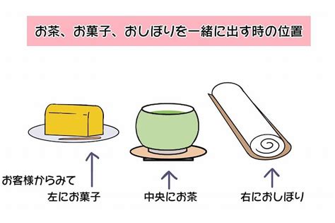 来客時のお茶の淹れ方・出し方【保存版・失敗しないマナー】 | ぎんもく食堂のごはん日記