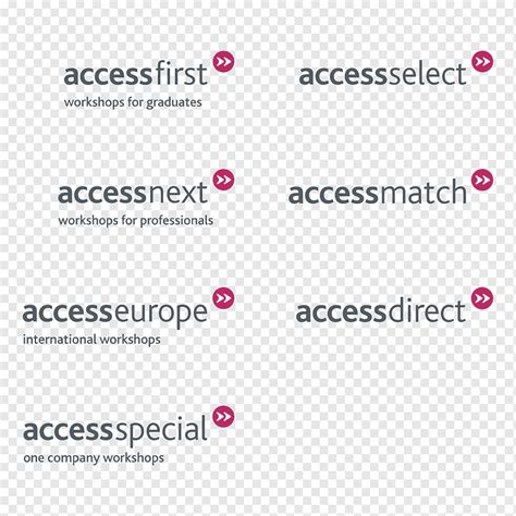 Access Hd Logo Png Pngwing