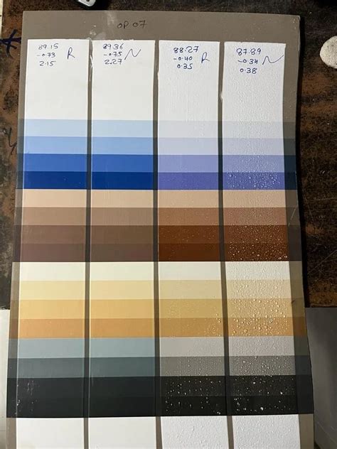 Ceramic Frits At Best Price In India