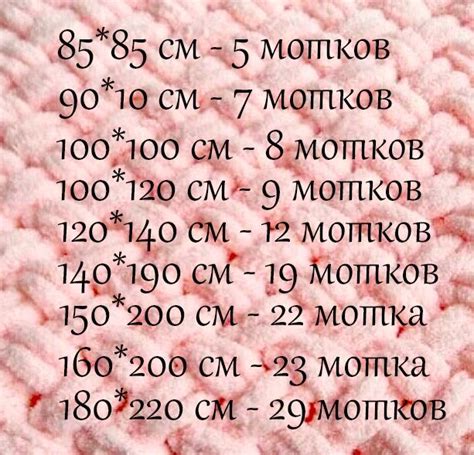 Расход пряжи для пледа из Alize Puffy, связанного узором Плетенка ...