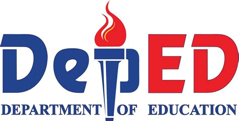 DepEd Region 10 Division Offices Contact Information