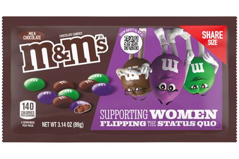 Mandms Replaces Spokescandies It Could Just Be A Marketing Ploy Barrons