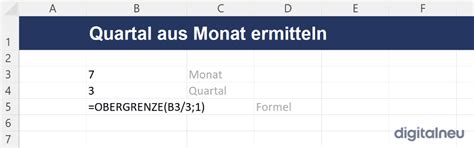 Quartal Aus Einem Monat Ermitteln In Excel Digitalneu