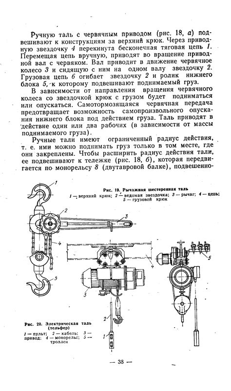 Электрические тали (тельферы) - Энциклопедия по машиностроению XXL