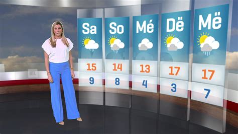 RTL Play Météo