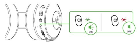Razer Kraken V3 Pro Manualslib