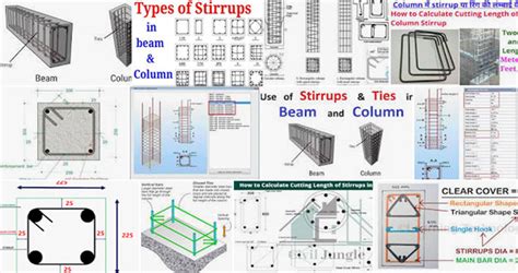Types of Stirrups in Column | Cutting Length of Stirrups