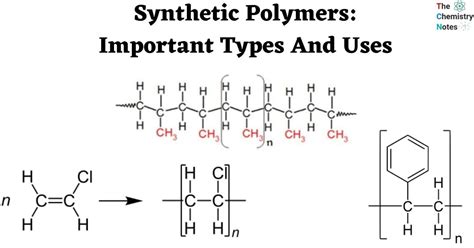 Synthetic Polymers: Important Types And Uses