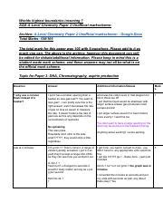 Aqa A Level Chemistry Paper Unofficial Mark Scheme Pdf