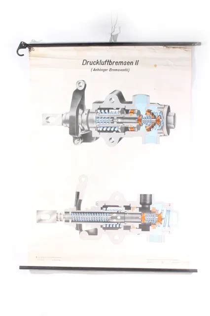 Lehrtafel Wandkarte Rollkarte Druckluftbremsen Ii Anh Nger Bremsventil