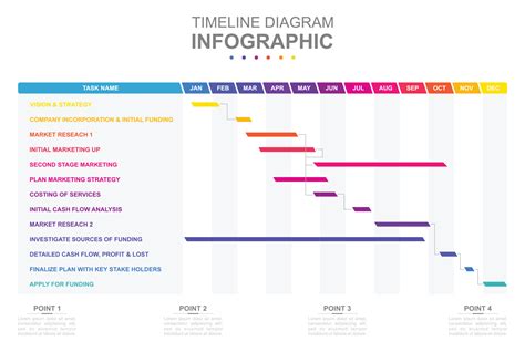 Infografik Geschäft Vorlage modern Zeitleiste Diagramm Kalender mit