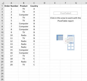 How to Create a Contingency Table in Excel