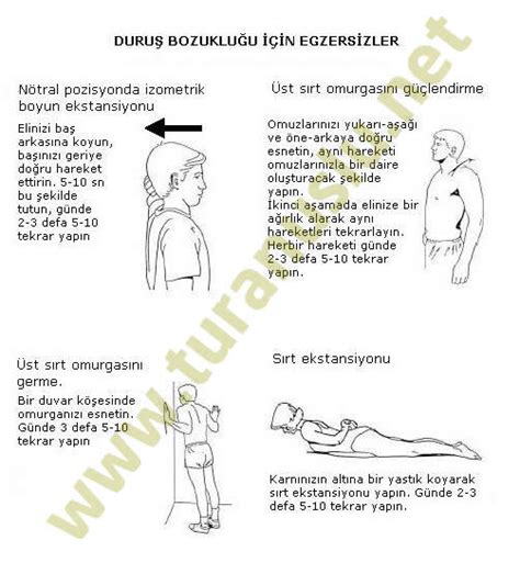 Duru Egzersizleri Duru Bozuklu U In Egzersiz Prof Dr Turan Uslu