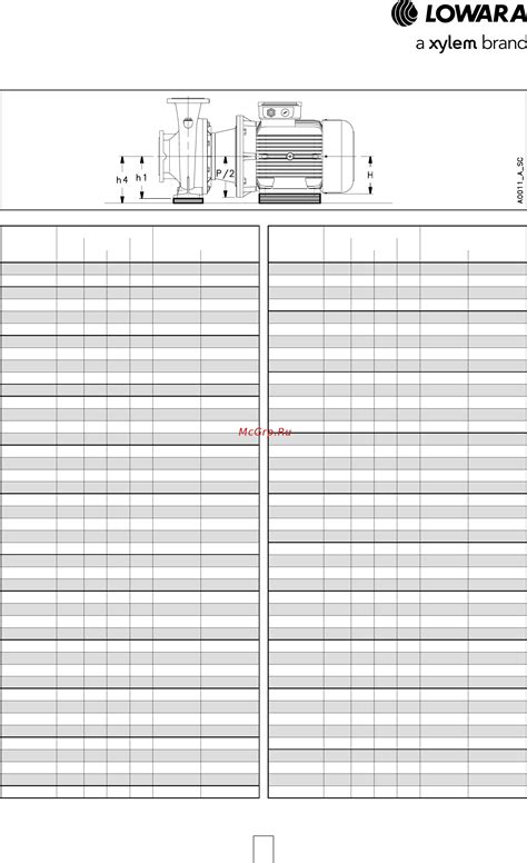 Lowara Nsce P R Cs Nscs Series Poles Shim