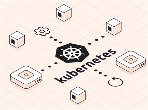 Kubernetes K8s Cluster Auto Healing—overview And Setting Up Gcore