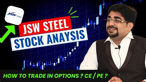 Jsw Steel Stock Analysis For Options Trading May Live Stock