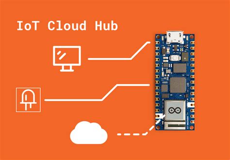 Arduino Cloud Home Automation Arduino IoT Cloud HUB