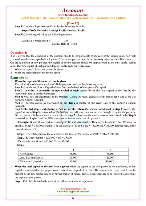 NCERT Solutions for Class 12 Accountancy Part 1 Chapter 3 for 2026-27