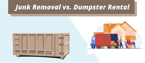 Dumpster Rentals Spot On Dumpster Rentals Perris California