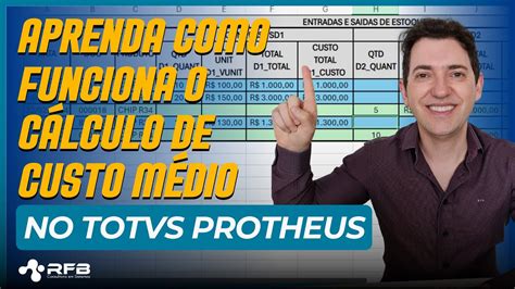 Entrada A Custo Negativo Protheus - Aprenda Como Funciona o Cálculo de Custo Médio no TOTVS Protheus - YouTube