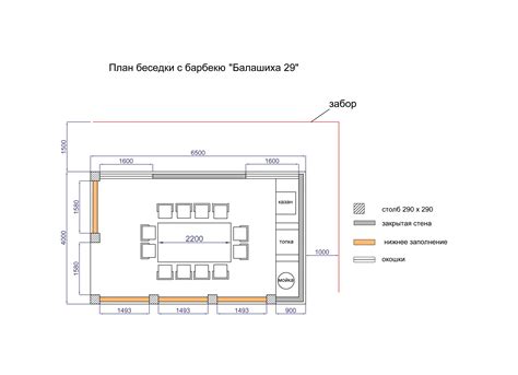 Беседка с мангалом размеры (37 фото) » НА ДАЧЕ ФОТО