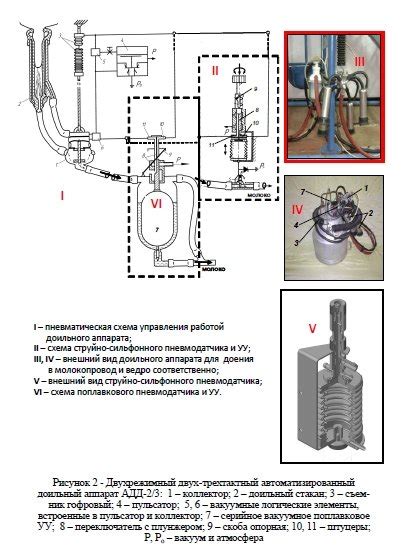 Двухрежимный двух-трехтактный автоматизированный доильный аппарат АДД-2 ...